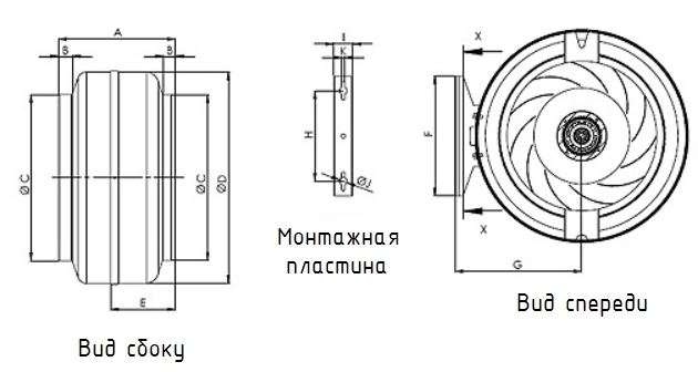 вентилятор канальный круглый ВКК размеры