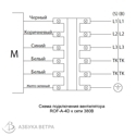 Вентилятор осевой ROF-A-4D схема подключения к сети 380В