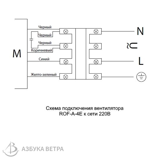 Вентилятор осевой ROF-A-4E схема подключения к сети 220В